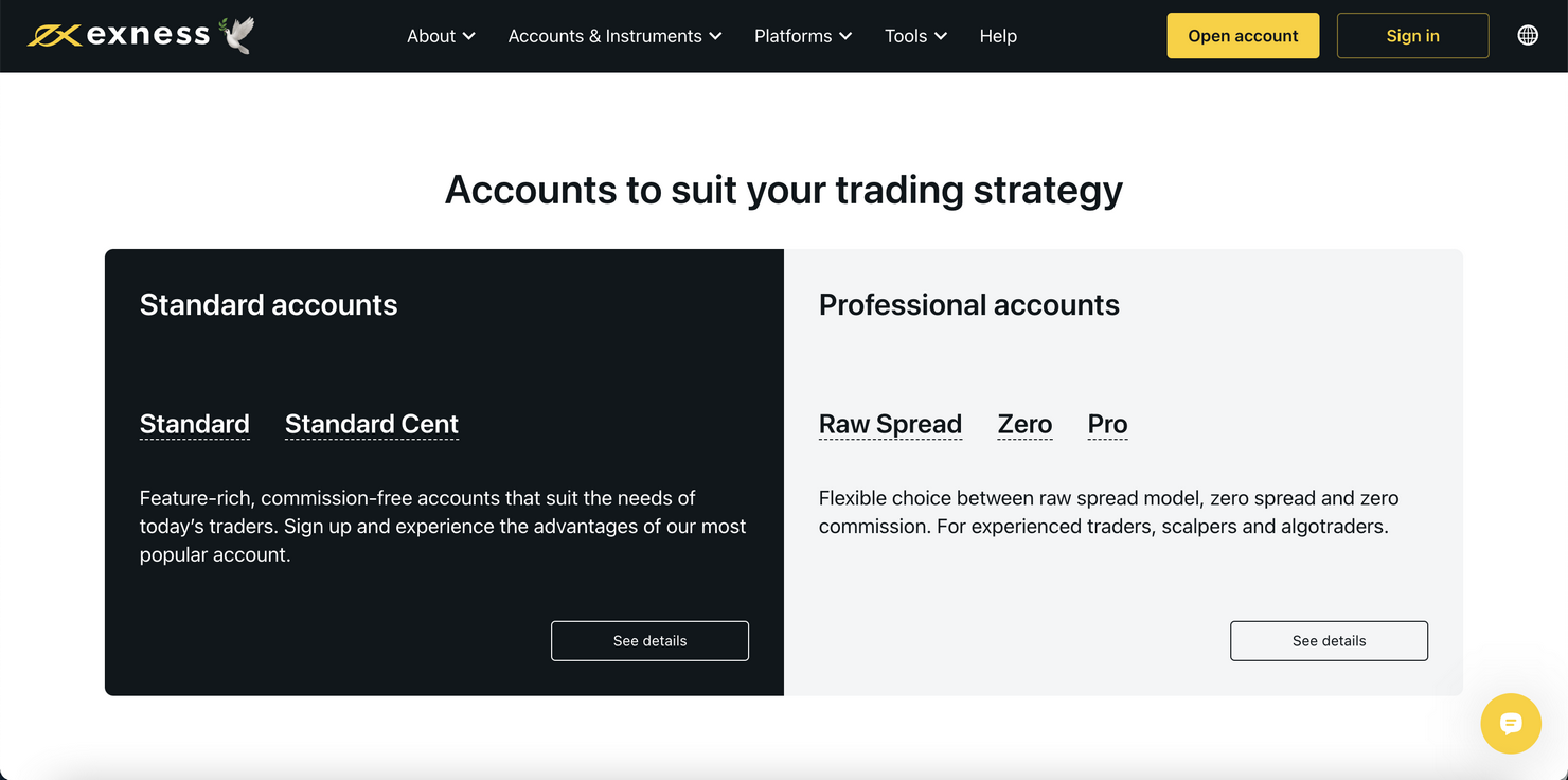Exness app: Smart incorporated application from Exness Exness app: Smart incorporated application from Exness