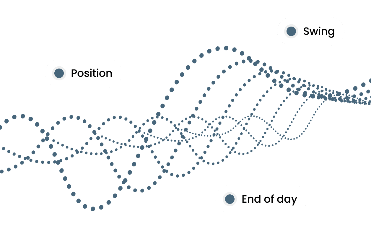 Exness app: Smart integrated application from Exness Exness app: Smart integrated application from Exness